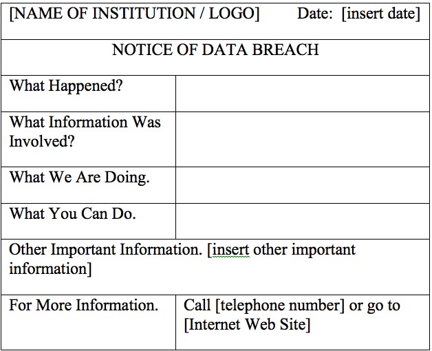 cybersecuritysample